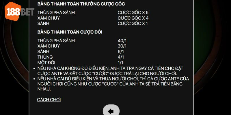 Một số thuật ngữ 188Bet Poker dành cho tân thủ 