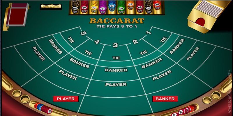 Quy định rút bài trong Baccarat 8kbet